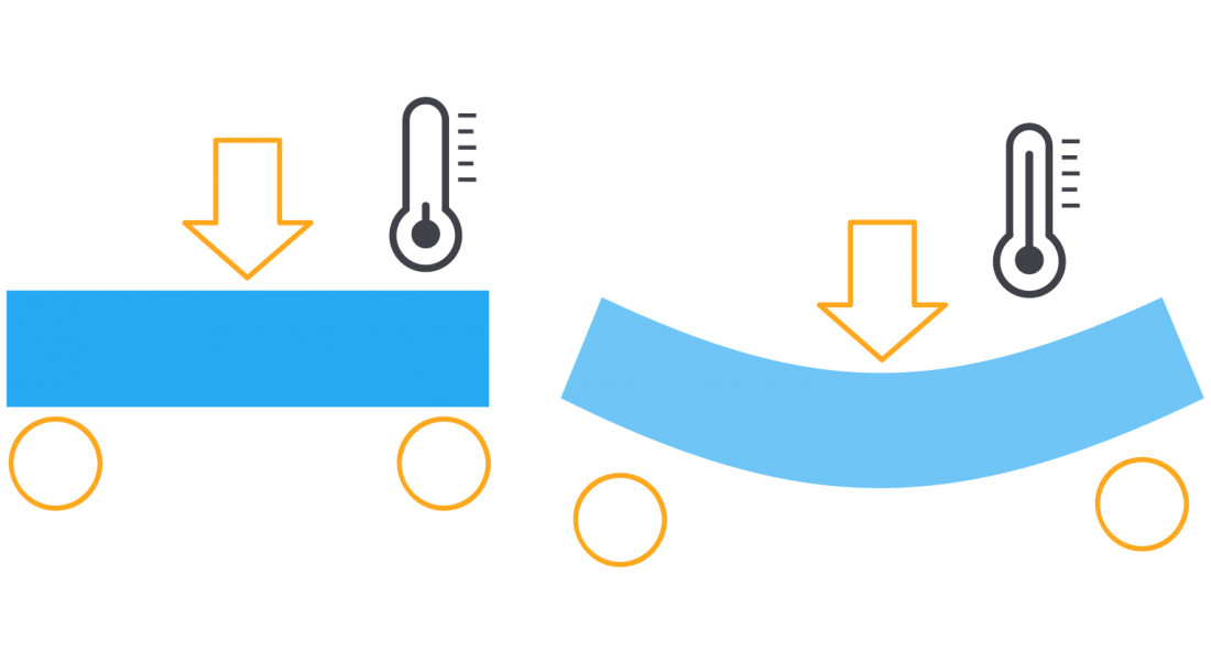heat-deflection-temperature - 3D Neworld